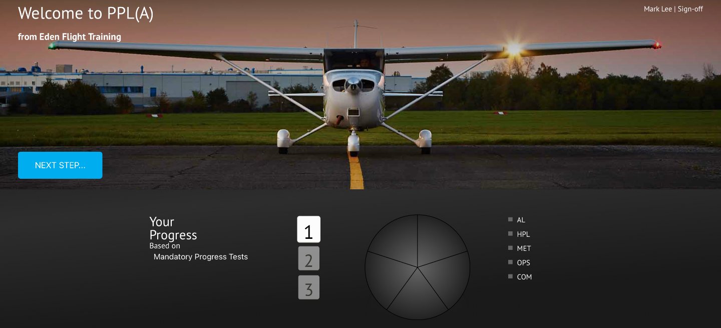 Screenshot of the PPL(A) distance learning portal showing a student's progress dashboard